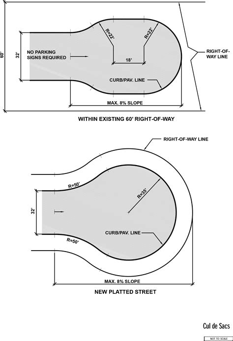 cul de sac electrical box|Design Documents .